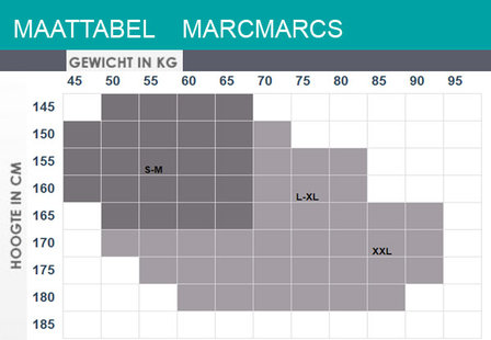 Panty Marc Marcs Slider in Antraciet