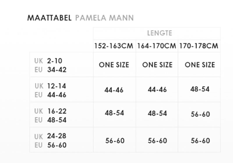 Maattabel Pamela Mann